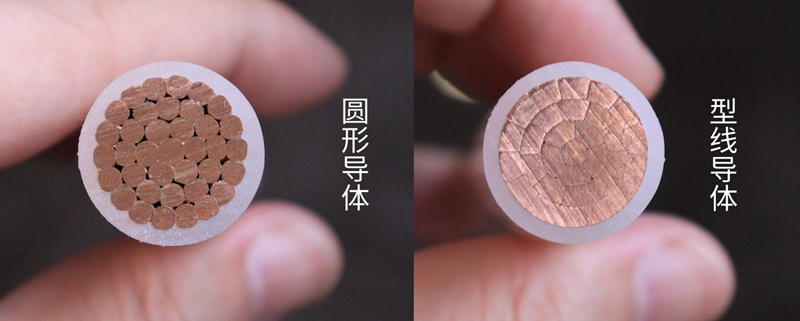 圓形導體和型線導體有什么區(qū)別？民興帶你一文秒懂！